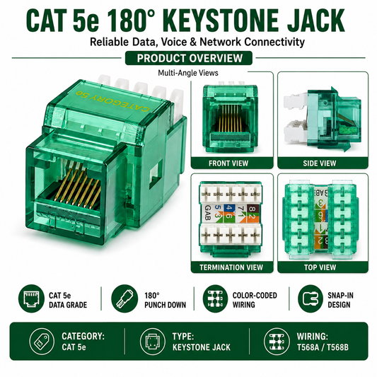 R.J. Enterprises - Cat5e Keystone Jack, 180-degree, Green (25 Pcs)