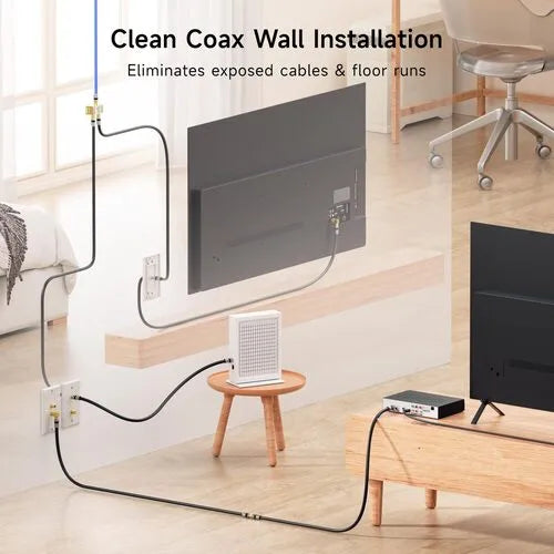 Best Ethernet + Coax Wall Plate Setup for a Home Office: Cable Modem, Router, Dock, and Mesh Node