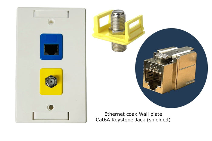 Cat6A Shielded Wall Plate for Homelab, Office, and PoE Installs