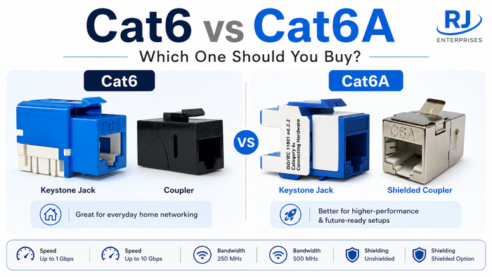 Cat6 vs Cat6A Wall Plates: Which One Should You Buy?