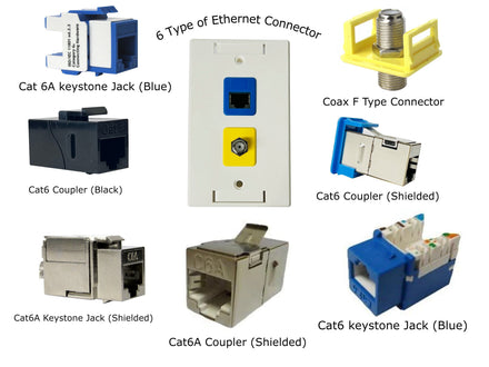 Keystone Jacks + Coax Wall Plate Bundles
