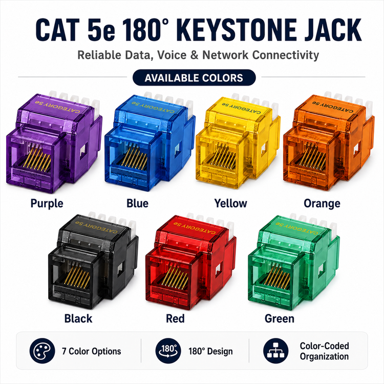 Cat5e 180° Keystone Jacks