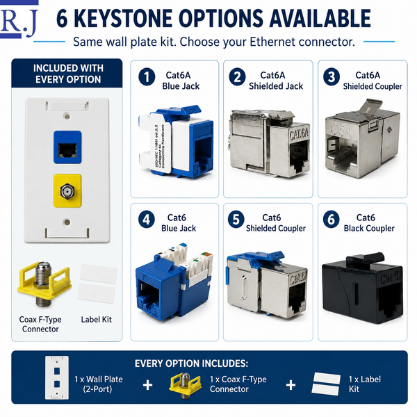 Keystone Jacks + Coax Wall Plate Bundles