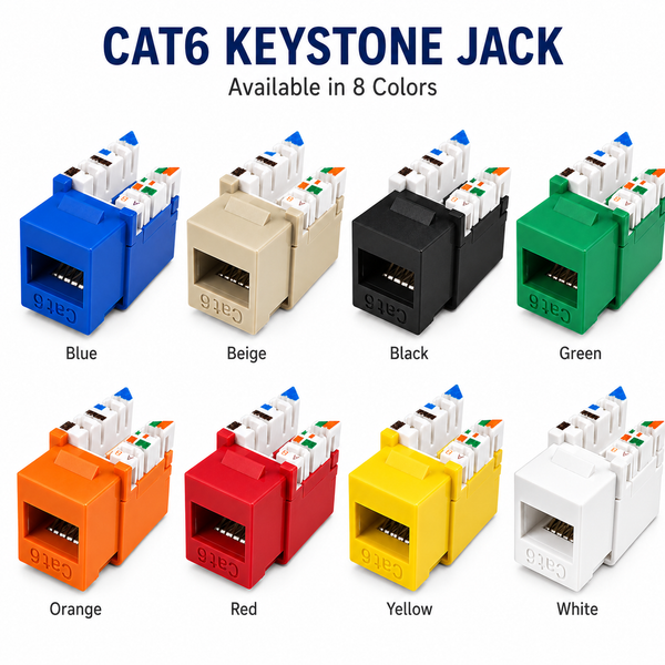 Cat6 White Keystone Jack + Coax Wall Plate Bundle