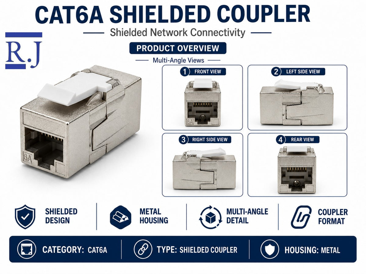 RJ45 Coupler + Coax Wall Plate Bundle - Cat6A Shielded Ethernet + F-Type | RJ-EC-03