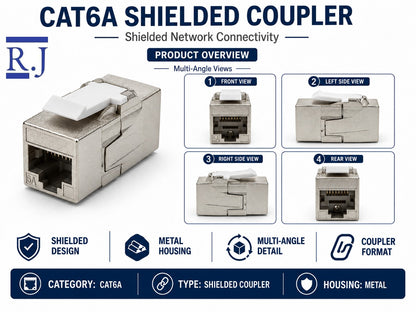 RJ45 Coupler + Coax Wall Plate Bundle - Cat6A Shielded Ethernet + F-Type | RJ-EC-03