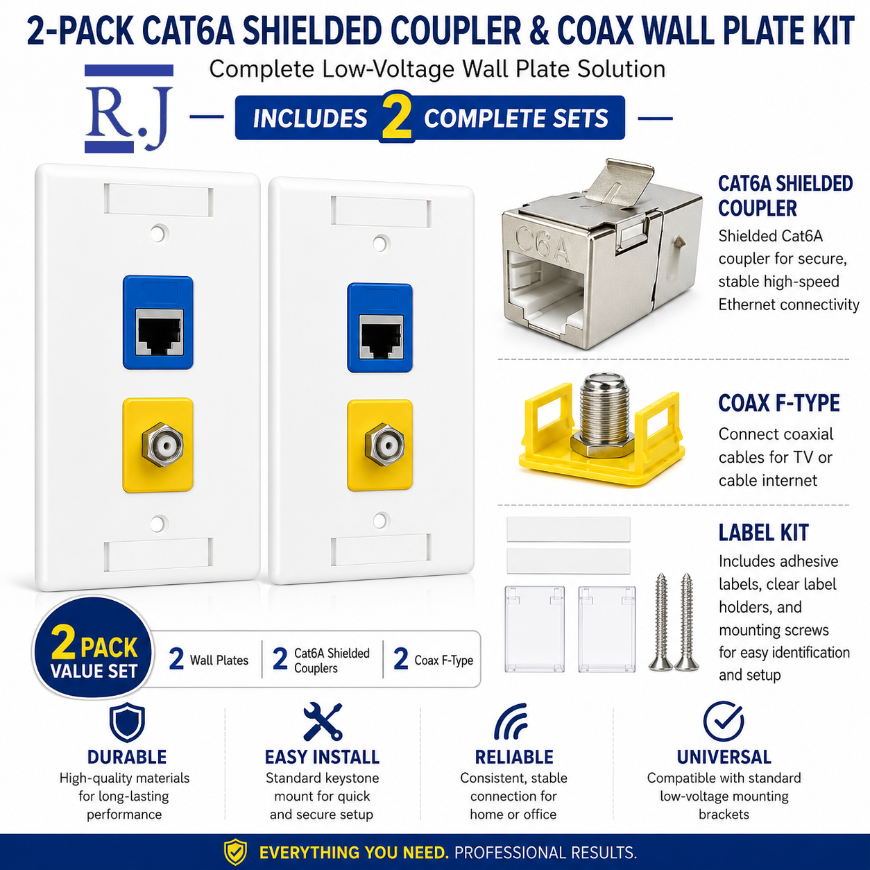 Cat6/Cat6A Keystone Jack + Coax Wall Plate Bundle | F-Type Connector, Ready to Install | RJ-EC-00 - R.J. Enterprises