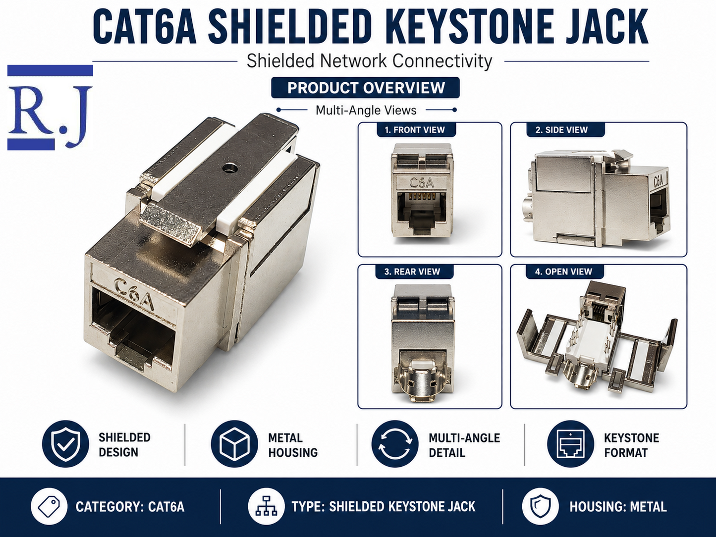 Cat6A Shielded Keystone Jack + Coax Wall Plate Bundle | F-Type Connector, Ready to Install | RJ-EC-02 - R.J. Enterprises