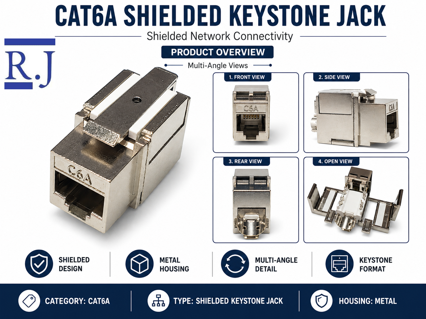 Cat6A Shielded Keystone Jack + Coax Wall Plate Bundle | F-Type Connector, Ready to Install | RJ-EC-02 - R.J. Enterprises
