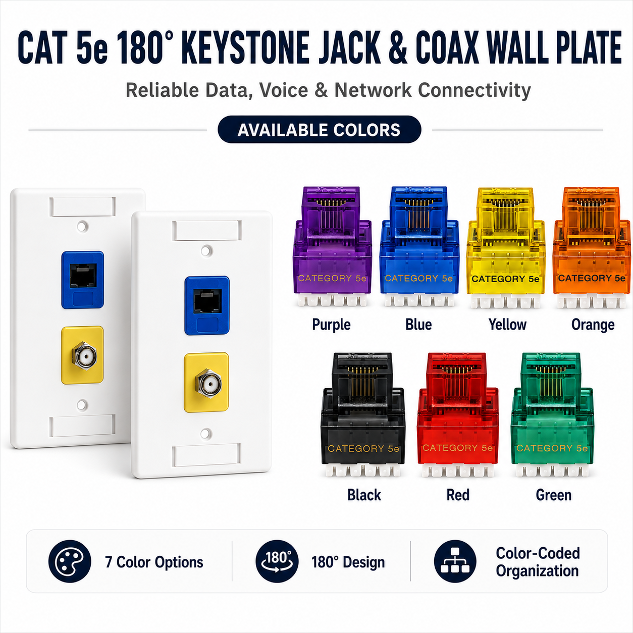 RJ45 Keystone Jack + Coax Wall Plate Bundle - Cat5e 180° Color Options | RJ-EC-07