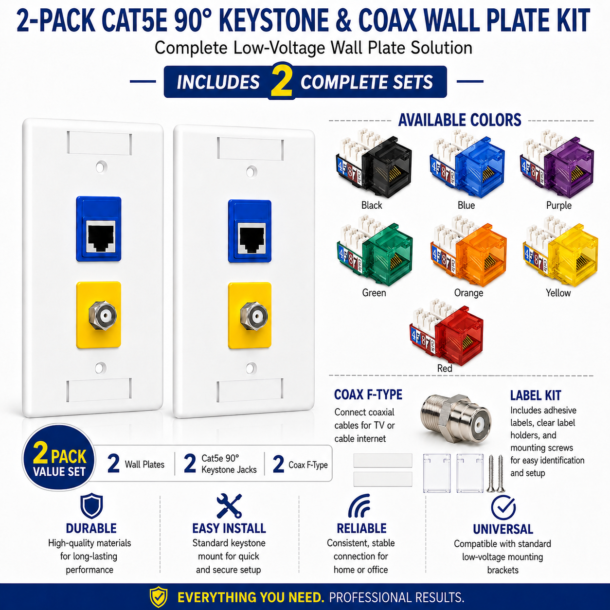 RJ45 Keystone Jack + Coax Wall Plate Bundle - Cat5e 90° Color Options | RJ-EC-15