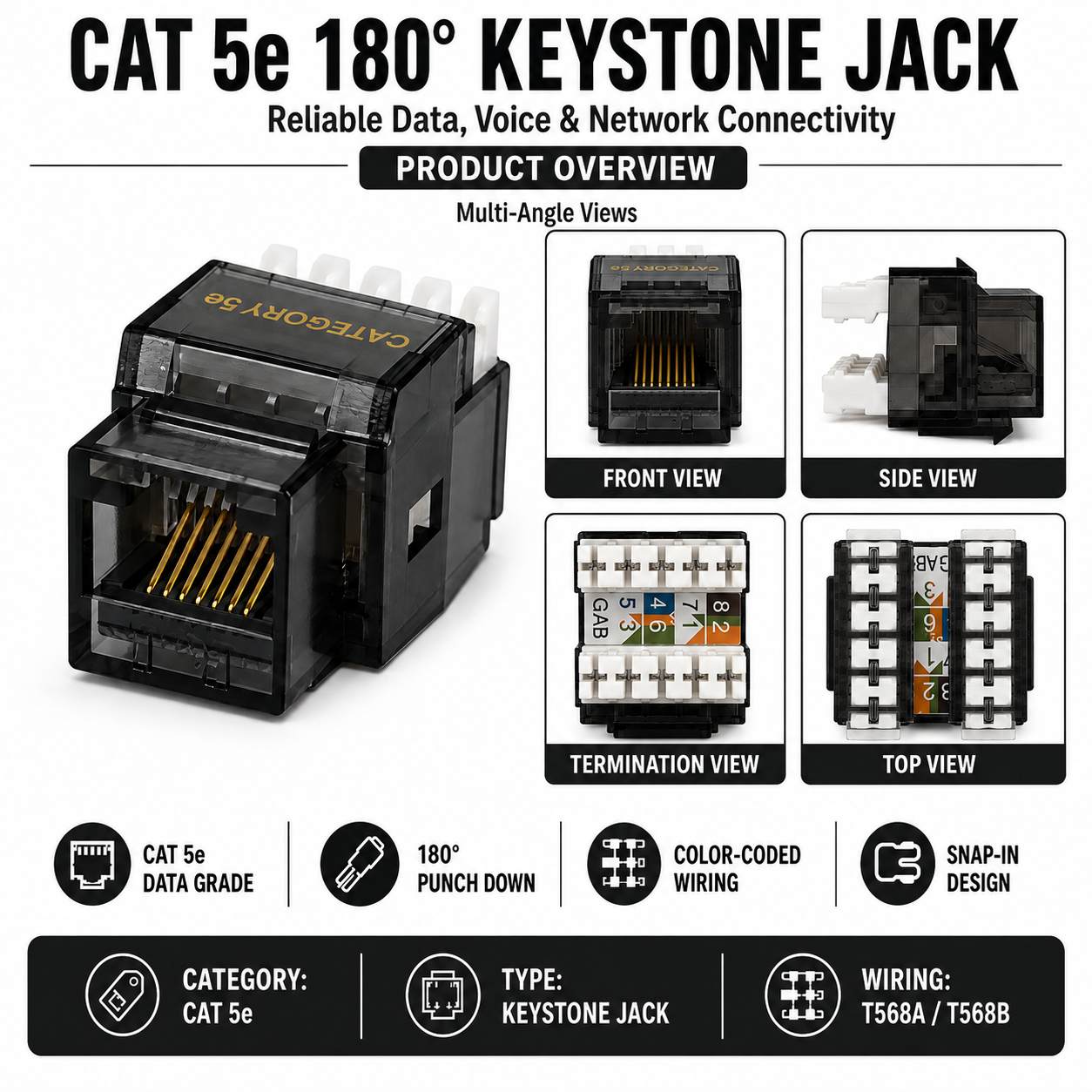 RJ45 Keystone Jack + Coax Wall Plate Bundle - Cat5e 180° Black Ethernet + F-Type | RJ-EC-08