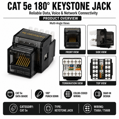 RJ45 Keystone Jack + Coax Wall Plate Bundle - Cat5e 180° Black Ethernet + F-Type | RJ-EC-08