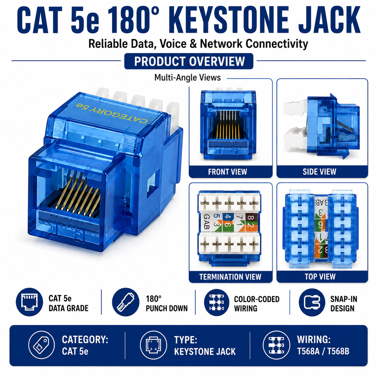 RJ45 Keystone Jack + Coax Wall Plate Bundle - Cat5e 180° Blue Ethernet + F-Type | RJ-EC-09
