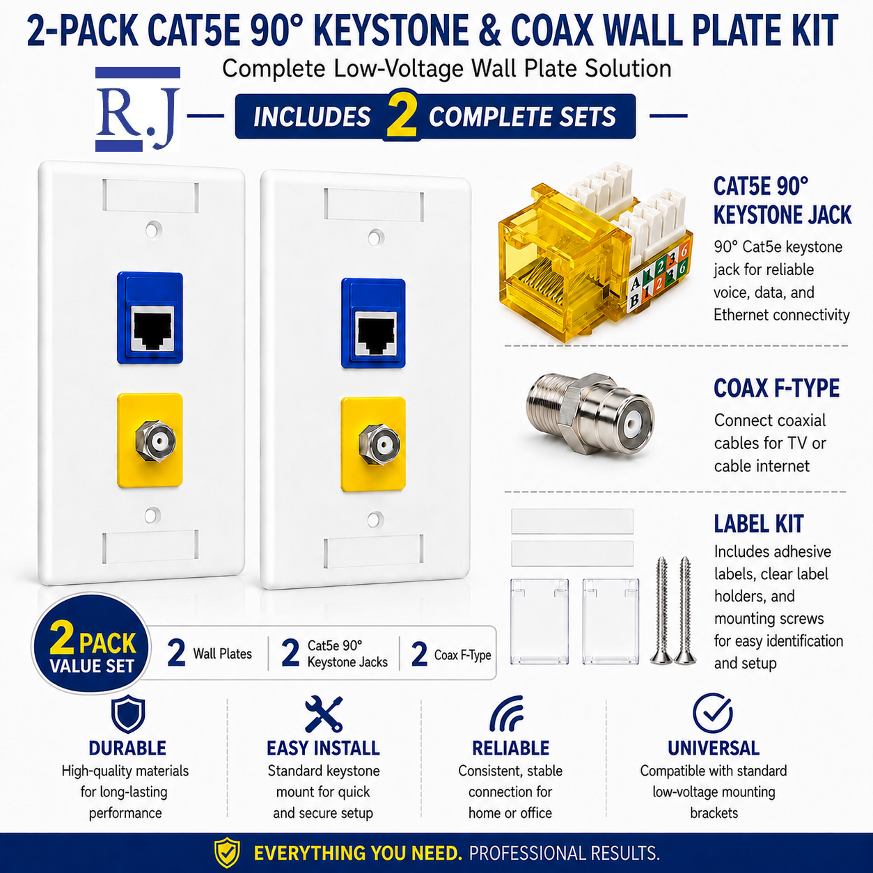 RJ45 Keystone Jack + Coax Wall Plate Bundle - Cat5e 90° Yellow Ethernet + F-Type | RJ-EC-22
