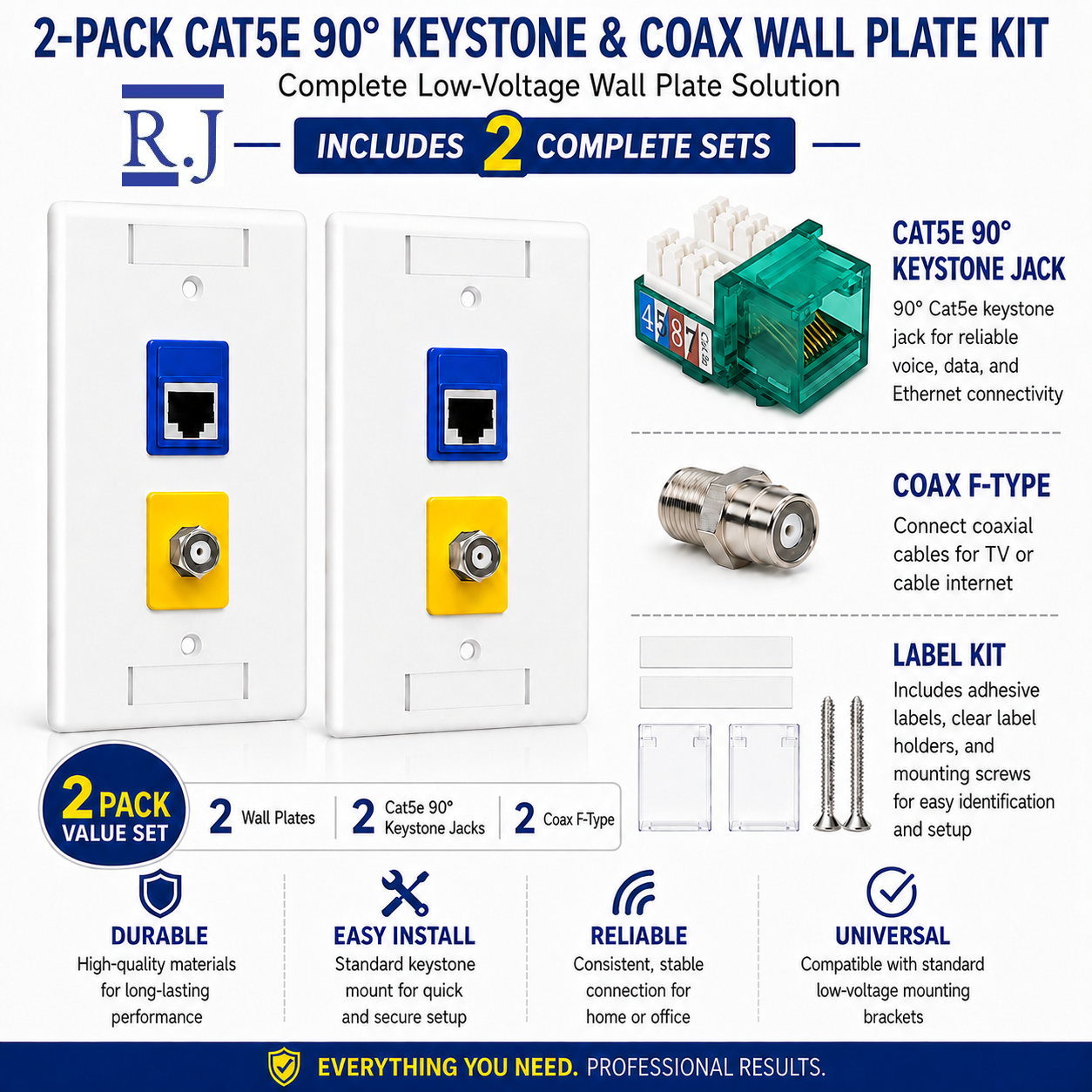 RJ45 Keystone Jack + Coax Wall Plate Bundle - Cat5e 90° Color Options | RJ-EC-15