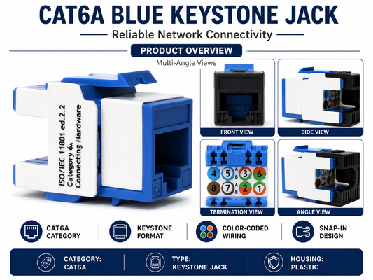 Cat6A Blue Keystone Jack + Coax Wall Plate Bundle | F-Type Connector, Ready to Install | RJ-EC-01