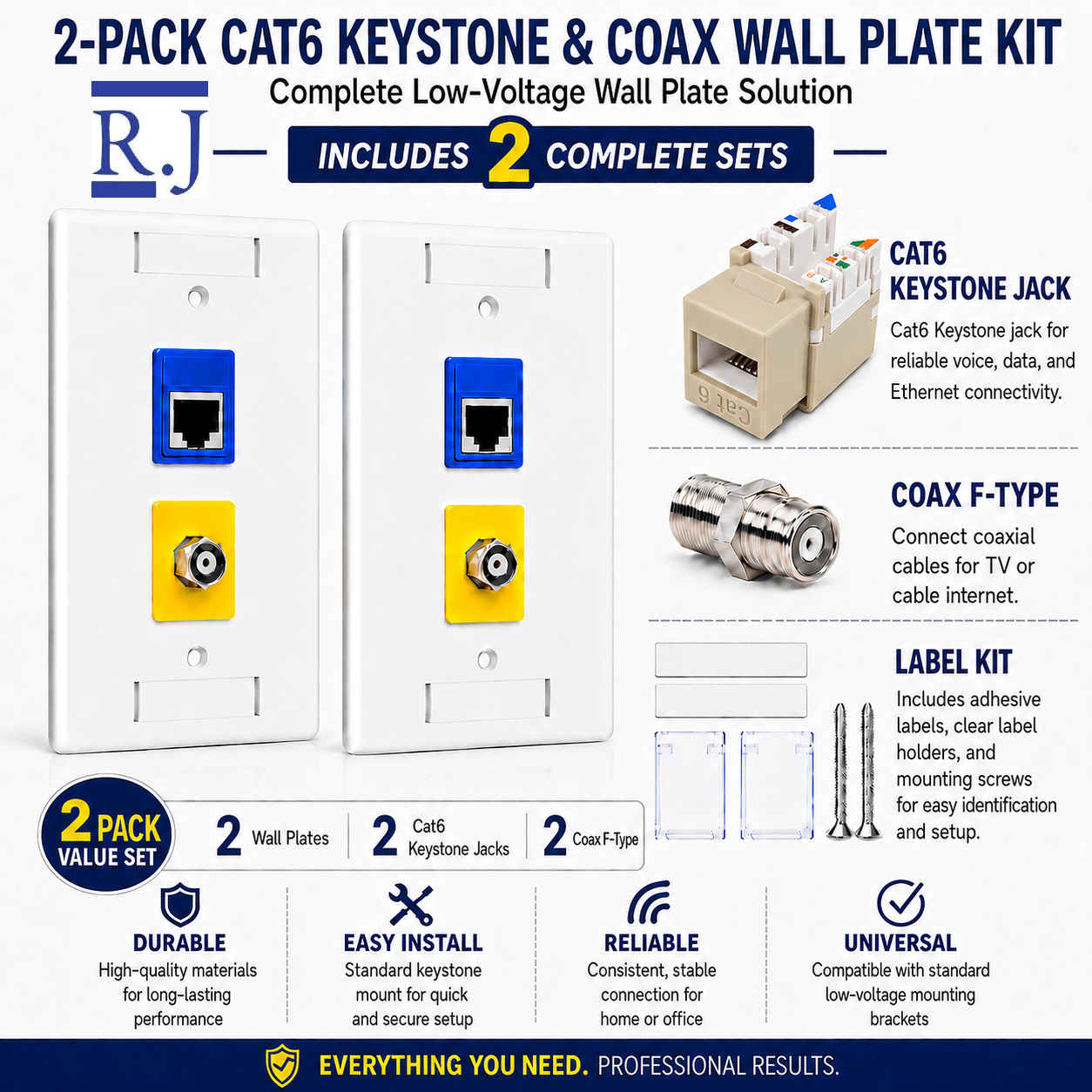 RJ45 Keystone Jack + Coax Wall Plate Bundle - Cat6 Ivory Ethernet + F-Type | RJ-EC-27