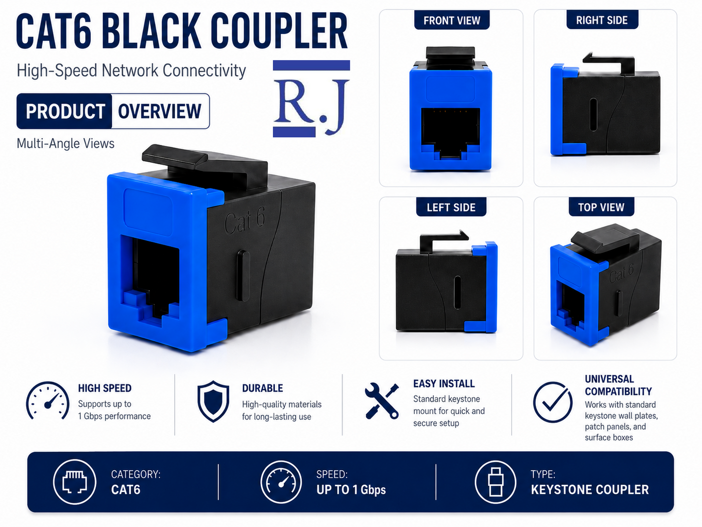 Cat6 Black Coupler + Coax Wall Plate Bundle | Keystone Jack & F-Type Connector, Ready to Install | RJ-EC-06 - R.J. Enterprises