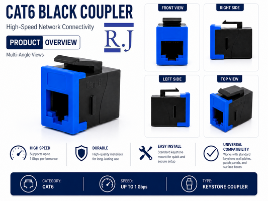 Cat6 Black Coupler + Coax Wall Plate Bundle | Keystone Jack & F-Type Connector, Ready to Install | RJ-EC-06 - R.J. Enterprises