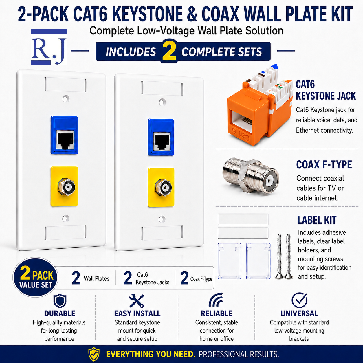 RJ45 Keystone Jack + Coax Wall Plate Bundle - Cat6 Orange Ethernet + F-Type | RJ-EC-25