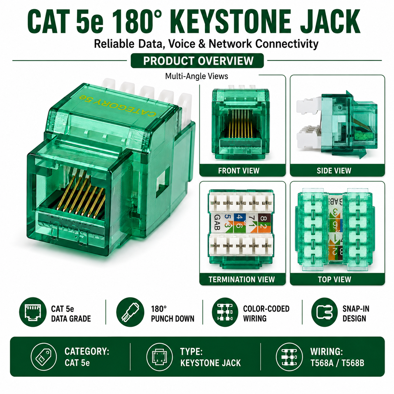 RJ45 Keystone Jack + Coax Wall Plate Bundle - Cat5e 180° Green Ethernet + F-Type | RJ-EC-10
