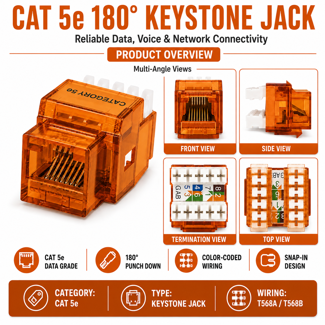 RJ45 Keystone Jack + Coax Wall Plate Bundle - Cat5e 180° Orange Ethernet + F-Type | RJ-EC-11