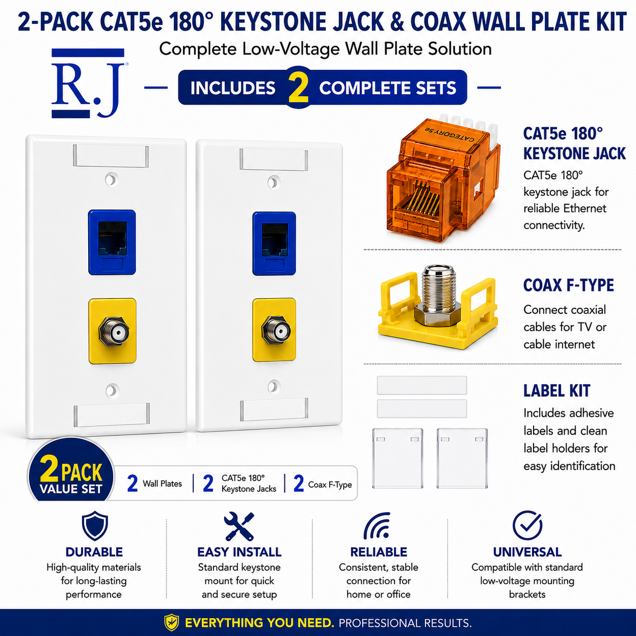 RJ45 Keystone Jack + Coax Wall Plate Bundle - Cat5e 180° Orange Ethernet + F-Type | RJ-EC-11