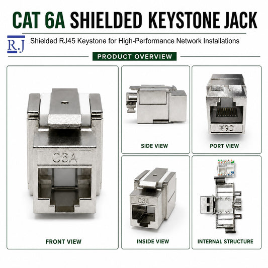 Cat6A Shielded Keystone Jack