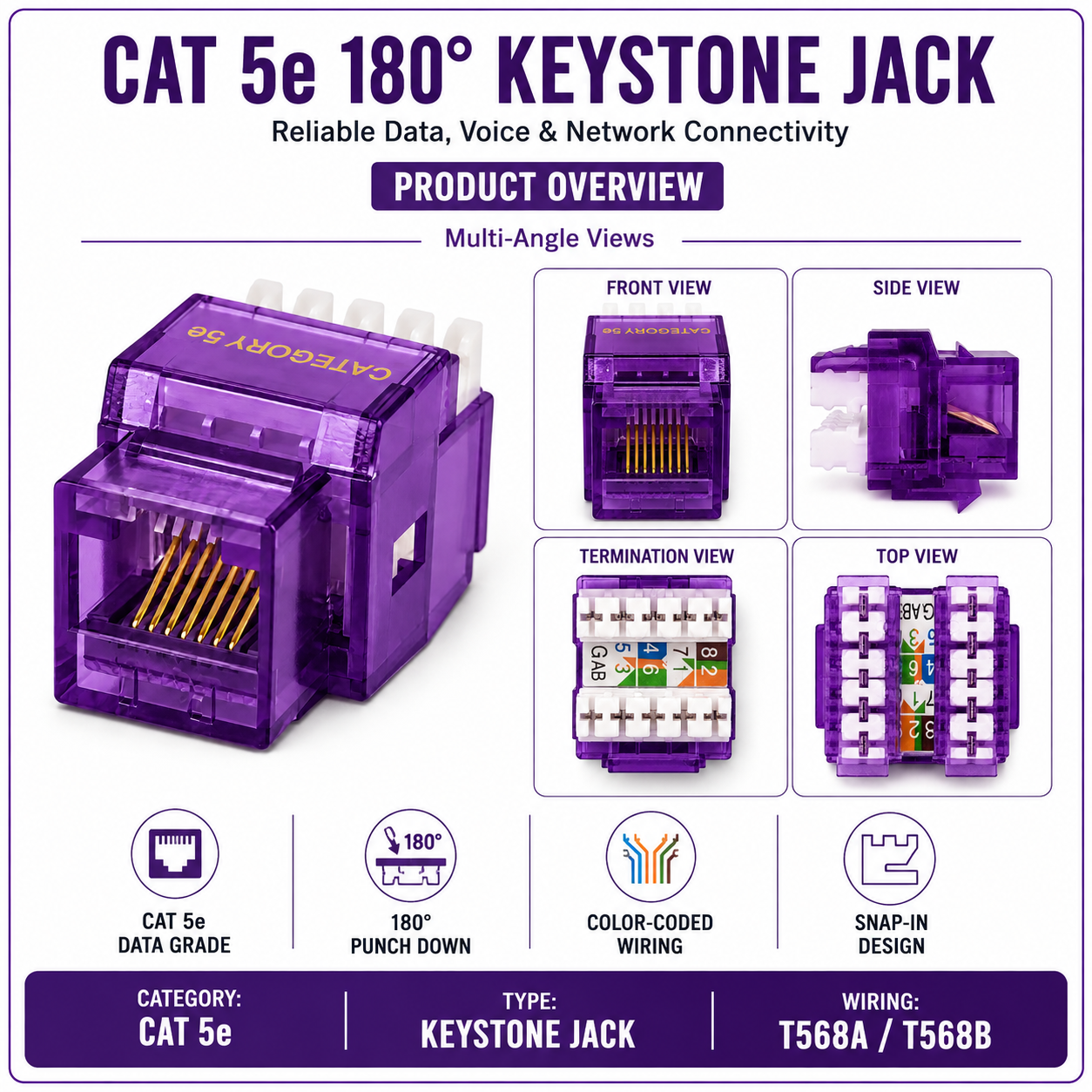 RJ45 Keystone Jack + Coax Wall Plate Bundle - Cat5e 180° Violet Ethernet + F-Type | RJ-EC-13