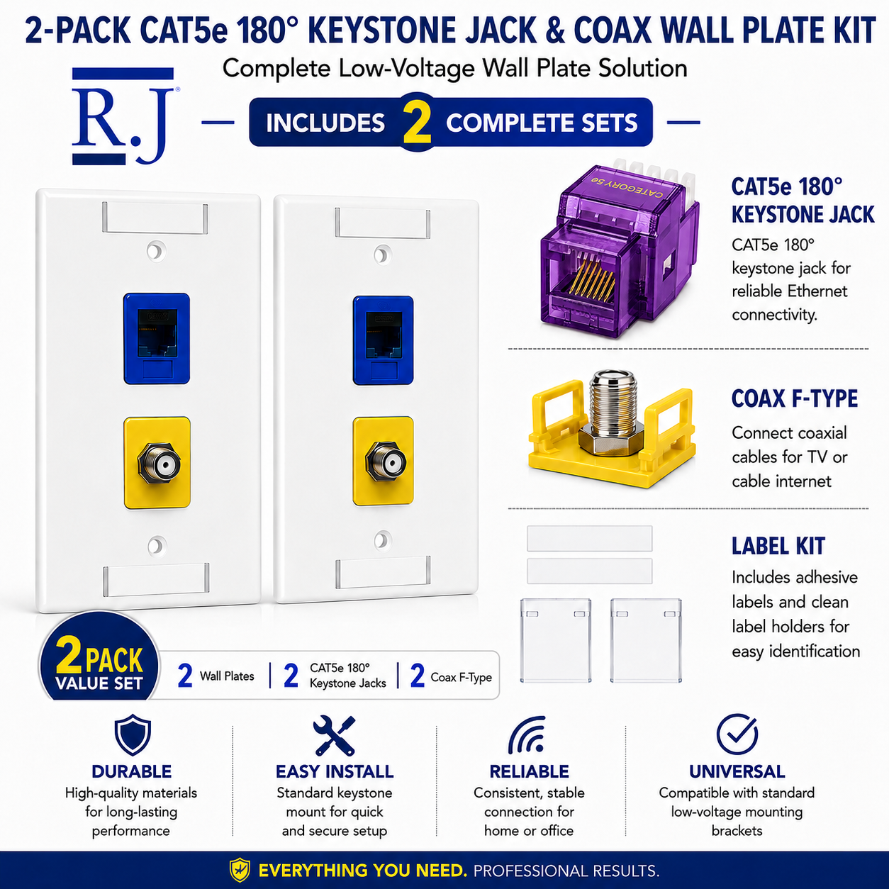 RJ45 Keystone Jack + Coax Wall Plate Bundle - Cat5e 180° Violet Ethernet + F-Type | RJ-EC-13