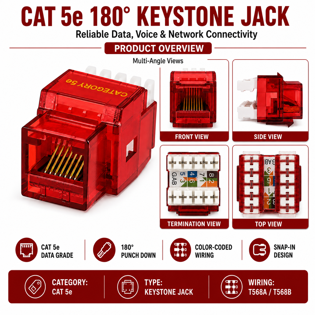 RJ45 Keystone Jack + Coax Wall Plate Bundle - Cat5e 180° Red Ethernet + F-Type | RJ-EC-12