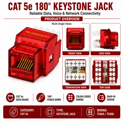 RJ45 Keystone Jack + Coax Wall Plate Bundle - Cat5e 180° Red Ethernet + F-Type | RJ-EC-12