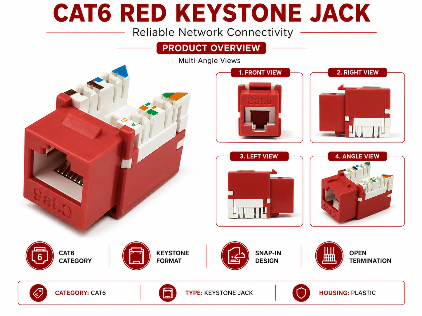 RJ45 Keystone Jack + Coax Wall Plate Bundle - Cat6 Red Ethernet + F-Type | RJ-EC-29
