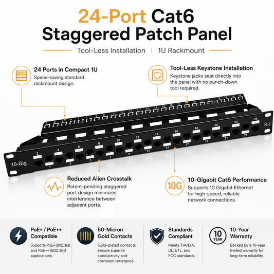 R.J. Enterprises® - SDPP-24-C6 - Patch Panel, 24 Port, 1U, Cat6