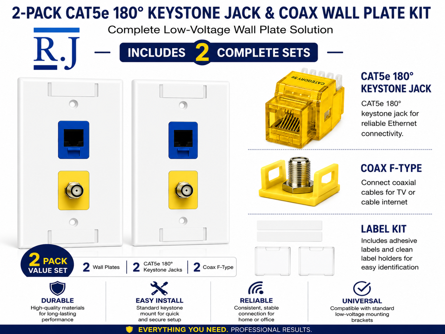 RJ45 Keystone Jack + Coax Wall Plate Bundle - Cat5e 180° Color Options | RJ-EC-07