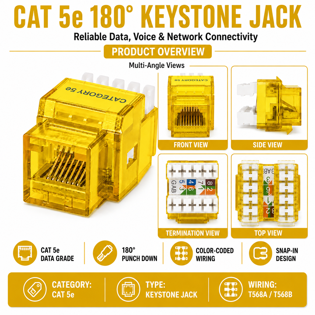 RJ45 Keystone Jack + Coax Wall Plate Bundle - Cat5e 180° Yellow Ethernet + F-Type | RJ-EC-14