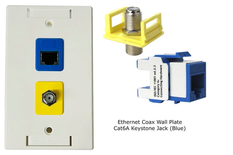 RJ-EC-01 Ethernet coax Wall Plate, Cat6A Blue Keystone Jack (5 per order) - R.J. Enterprises
