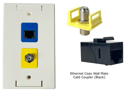 RJ-EC-06 Ethernet Coax Wall Plate, Cat6 Black coupler  (5 per order) - R.J. Enterprises