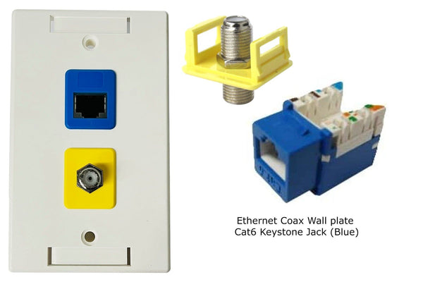 RJ-EC-00 Ethernet Coax Wall Plate (5 Per order) - R.J. Enterprises