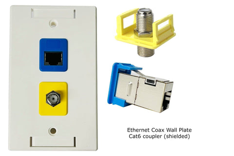 RJ-EC-05 Ethernet coax wall plate, Cat6 Shielded coupler (5 per order) - R.J. Enterprises