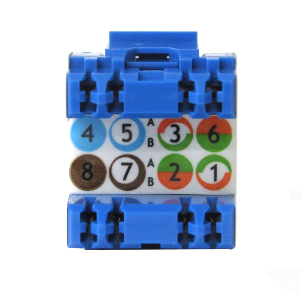 RJ-EC-01 Ethernet coax Wall Plate, Cat6A Blue Keystone Jack (5 per order) - R.J. Enterprises
